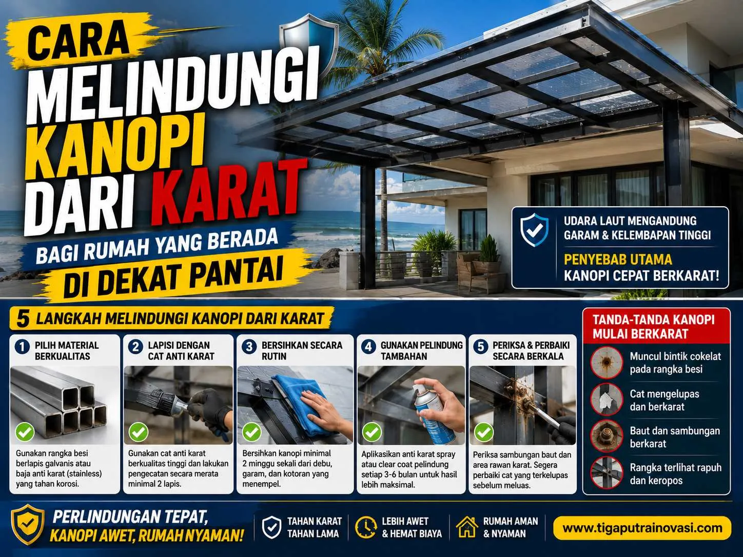Cara Ampuh Melindungi Kanopi dari Karat di Rumah Dekat Pantai (Panduan Lengkap)