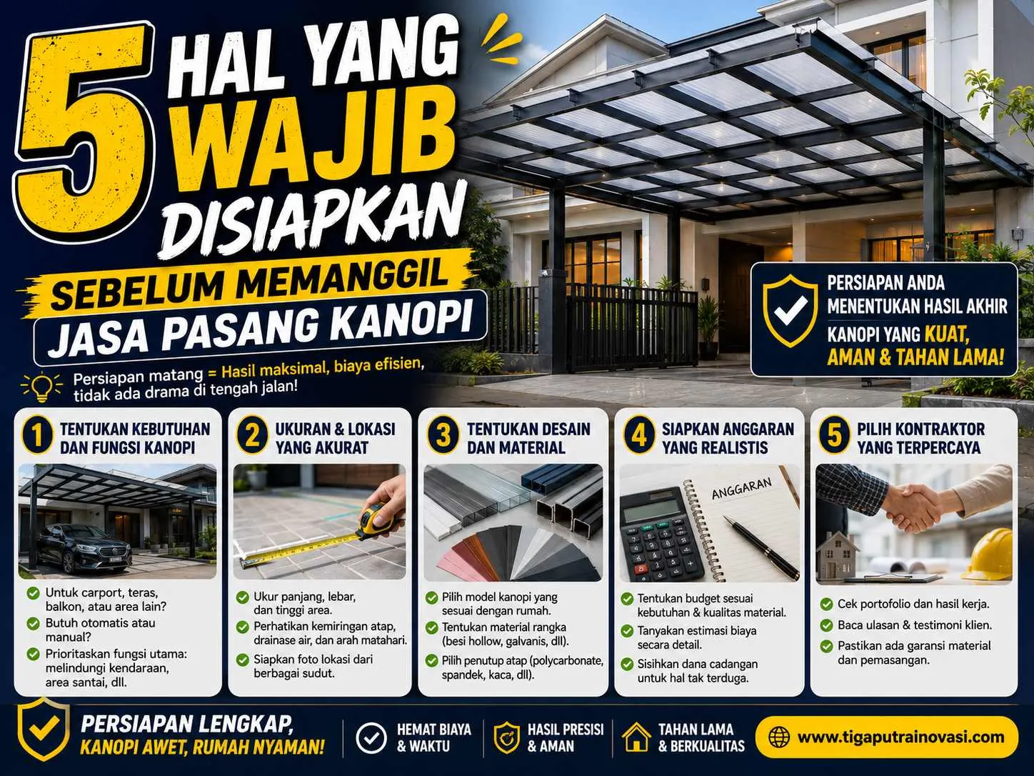 Panduan Lengkap 5 Hal Krusial yang Wajib Disiapkan Sebelum Memanggil Jasa Pasang Kanopi
